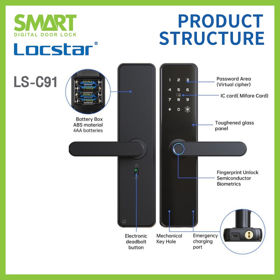 Smart Digital Lock C91 - Image 6