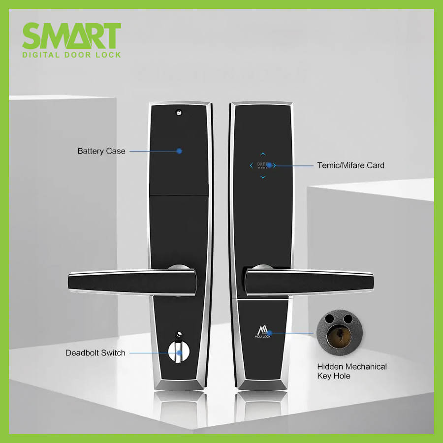 Smart Digital Hotel Lock รุ่น AH116C - Image 5