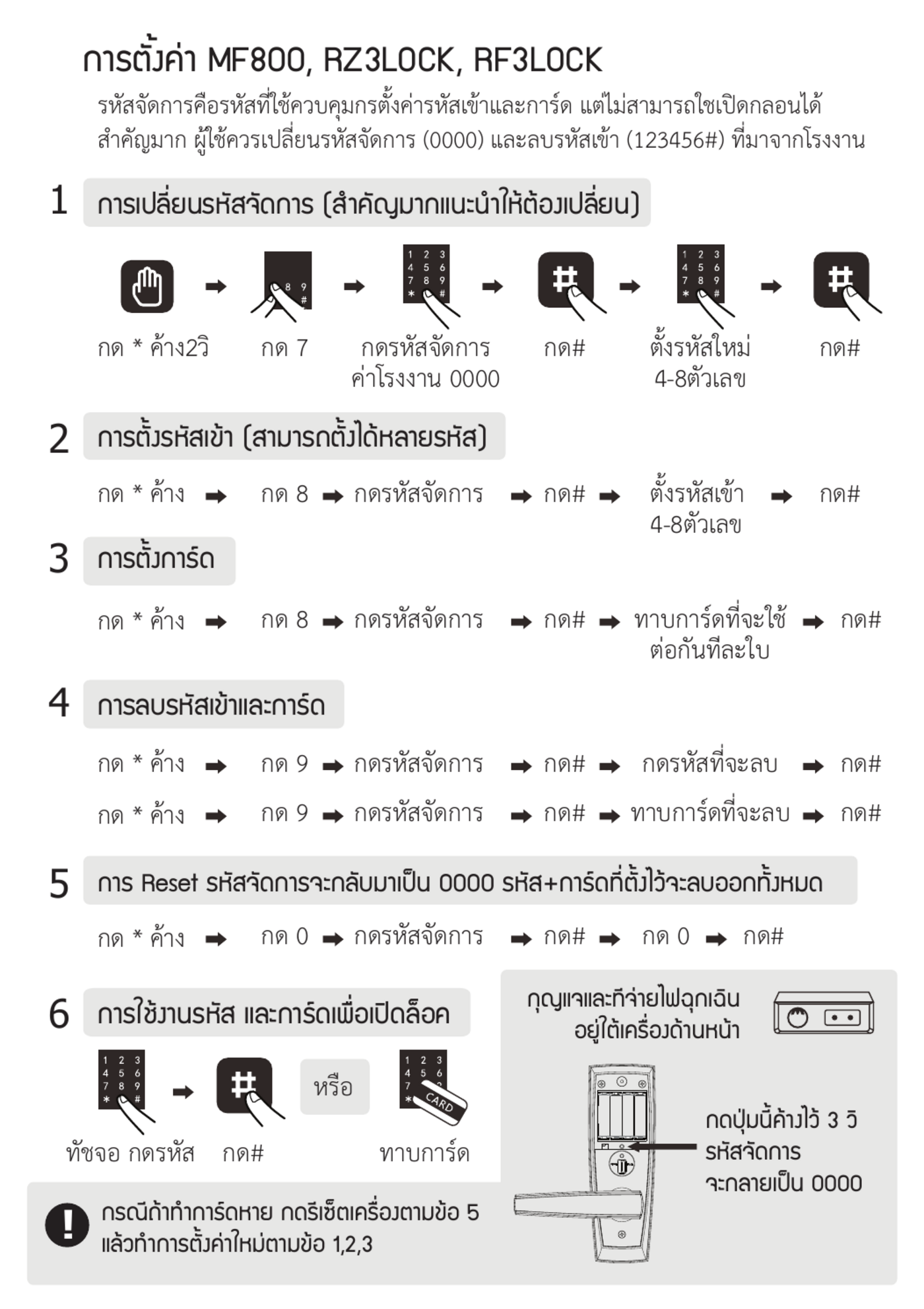 คู่มือต้นฉบับการตั้งค่า MF800 RZ3LOCK และ RF3LOCK